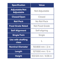 SPB32 THOMSON BALL BUSHING<BR>SPB SERIES 2" CLOSED PILLOW BLOCK BEARING SELF ALIGNING 3000 LBF